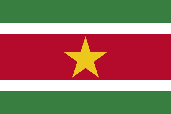 Flag of Suriname